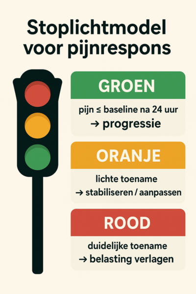 Unhappy triad ChatGPT Image 10 dec 2025, 09_34_55