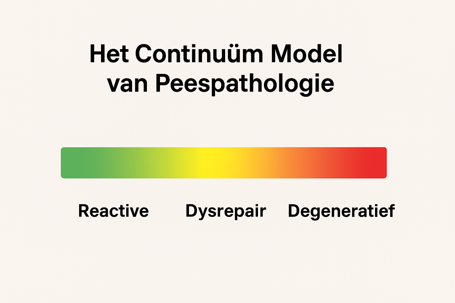 Unhappy triad ChatGPT Image 10 dec 2025, 10_03_52